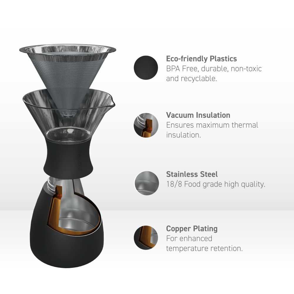asobu Insulated Pour Over Coffee Maker (32 oz.) Double-Wall Vacuum, Stainless-Steel Filter and Take on the Go Carafe (Wood)