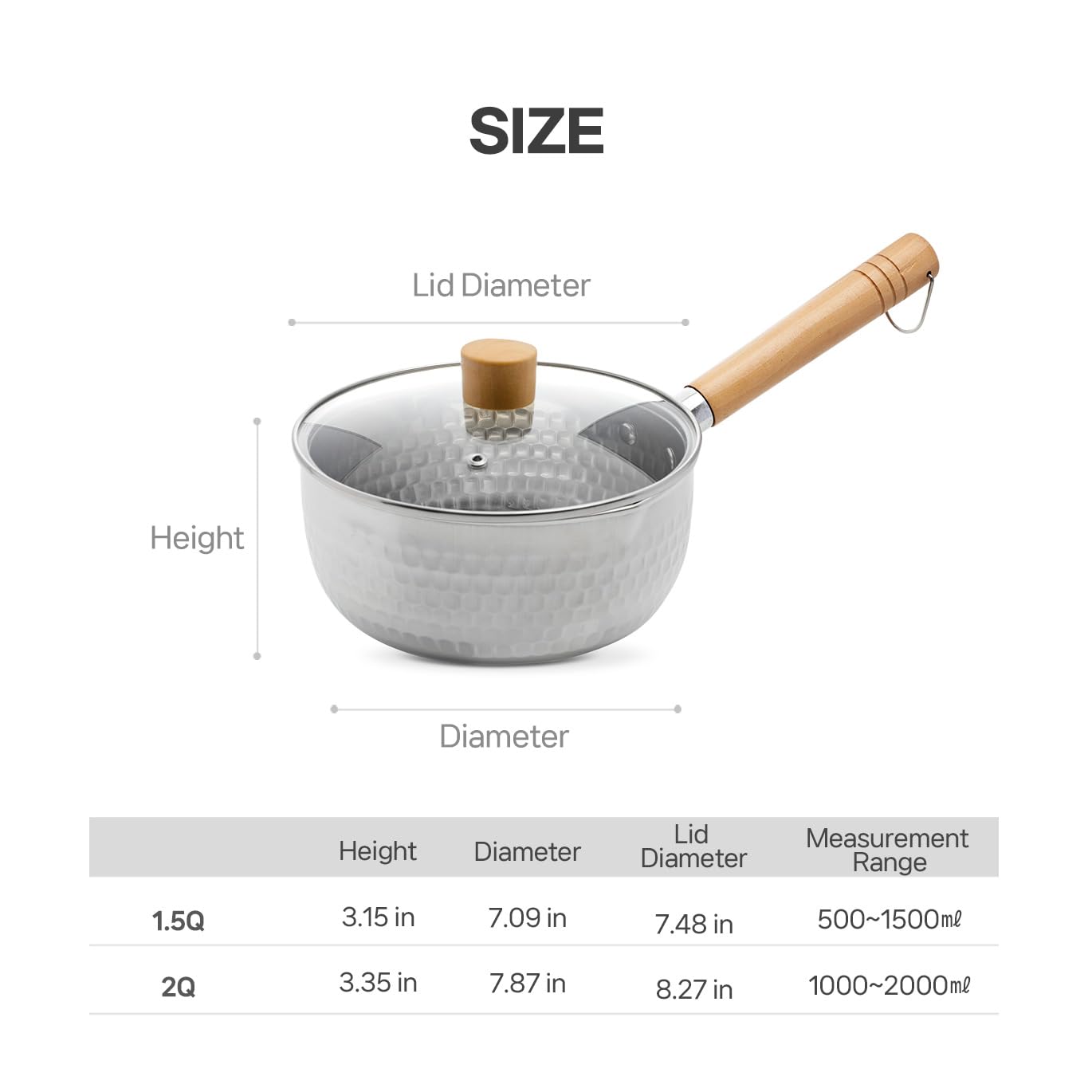 SISEM 1.5 Quart Stainless Steel Pot With Glass Lid. Traditional Japanese Saucepan Wth Wood Handle, Multipurpose Sauce Pan With Two Side Pour Spouts & Measurement Line, Great for Ramen, Milk etc.