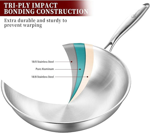 12.5-Inch Tri-Ply Stainless Steel Wok Pan with Lid | Detachable handle
