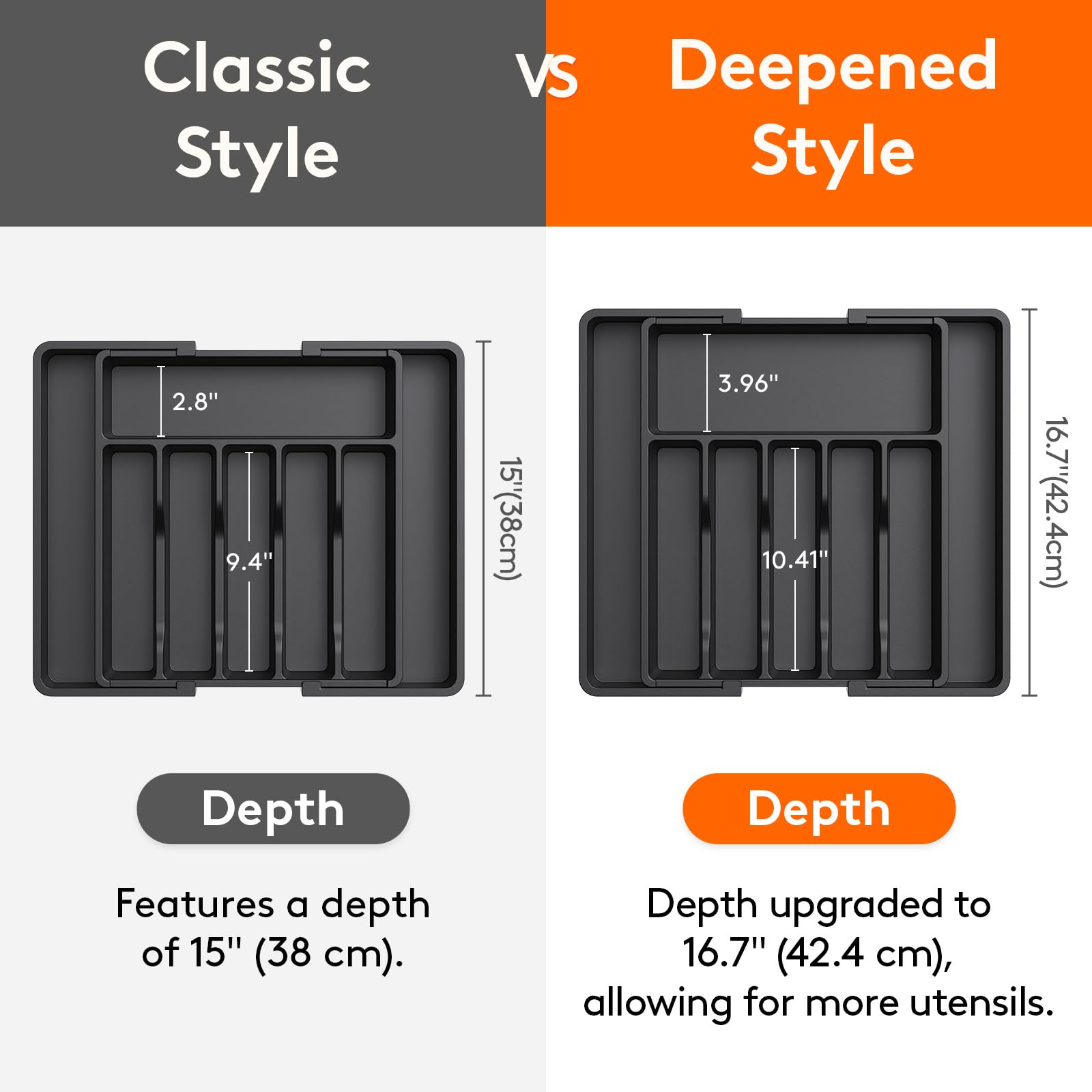 Lifewit Silverware Drawer Organizer, Expandable Utensil Tray for Kitchen, BPA Free Flatware and Cutlery Holder, Adjustable Plastic Storage for Spoons Forks Knives, 33 -57 x 42cm, Black