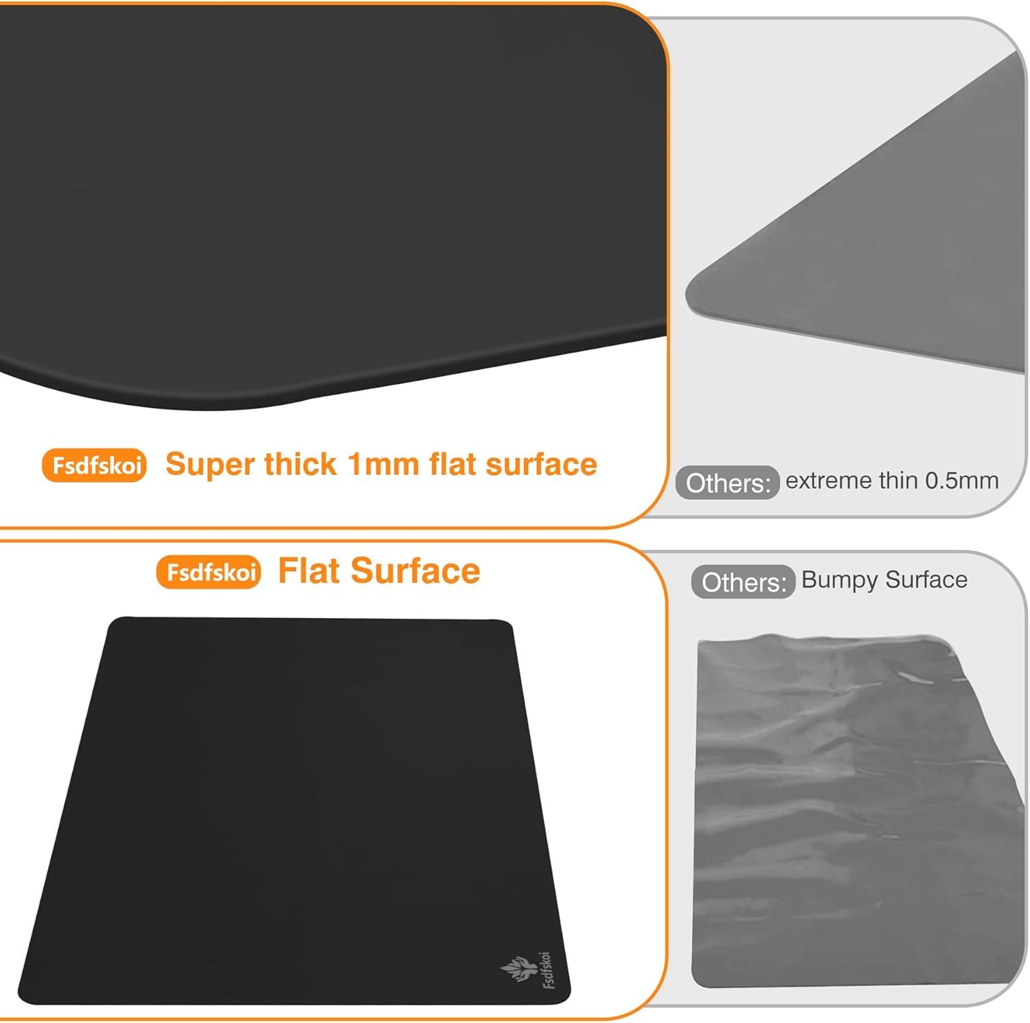 35.5" x 23.6" Extra Large Silicone Mat, Silicone Craft Mat for Placemat Baking Painting Clay Art and More (Black)