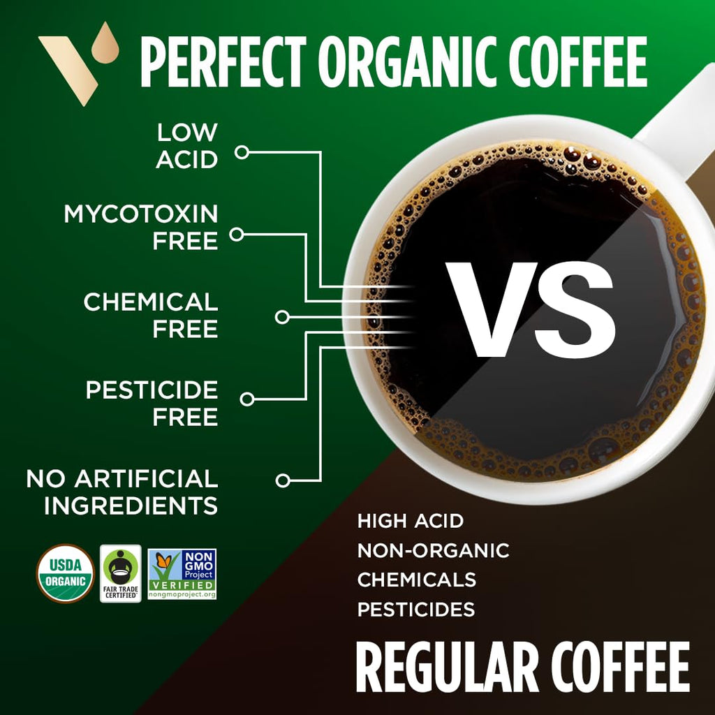 VitaCup Perfect Low Acid USDA Organic Coffee Beans, Fair Trade, 11oz