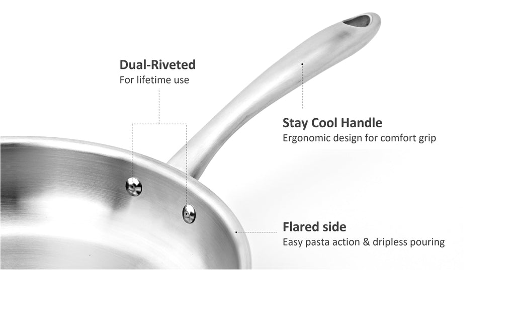 CHEF TOPF 5-Ply Stainless Steel Frying Pan, Full 5-Ply Clad, Brushed, Induction Cooking Pan, Oven Safe, Dishwasher Safe (12'' Stainless Steel Frying Pan)