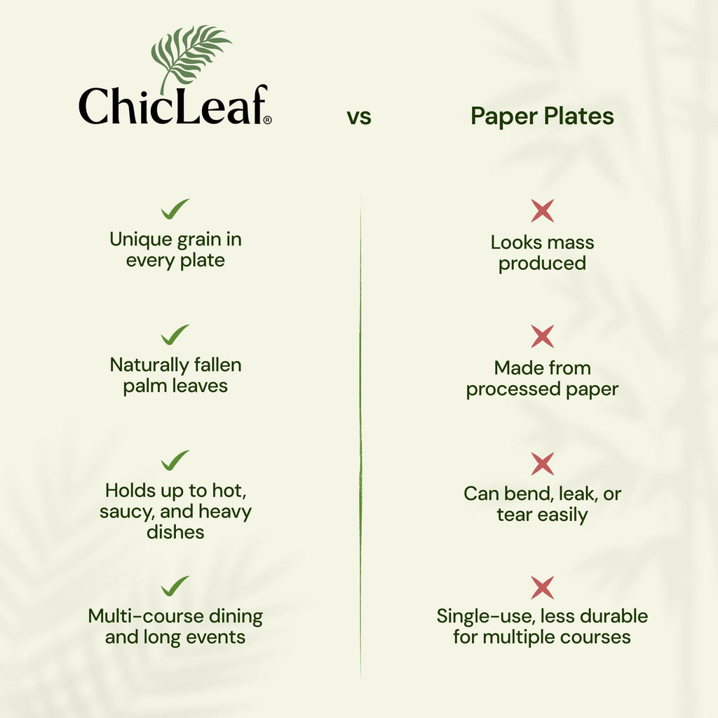 Chic Leaf Palm Leaf Plates - 4 in Square, 50 Pack, Compostable