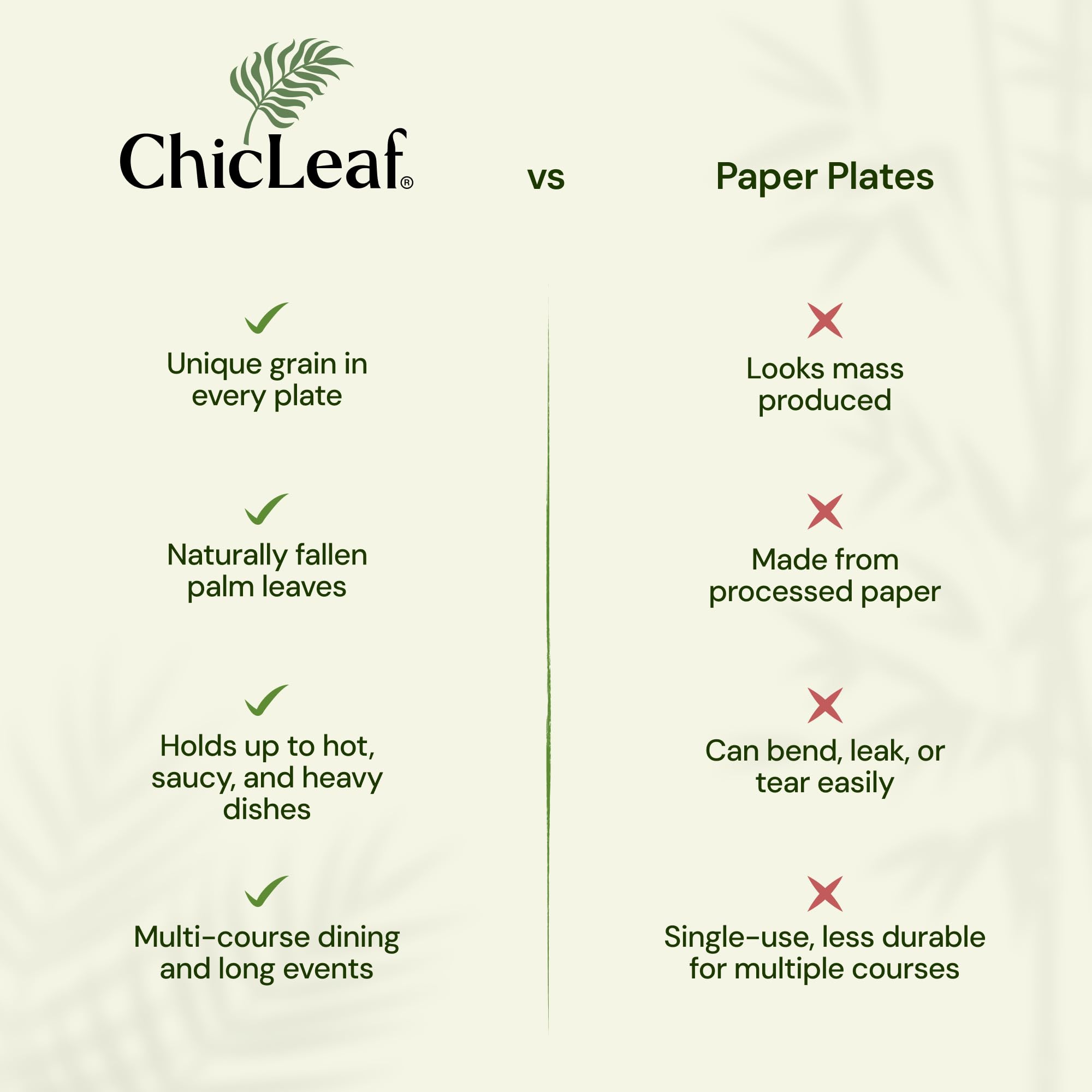 Chic Leaf Palm Leaf Plates - 4 in Square, 50 Pack, Compostable