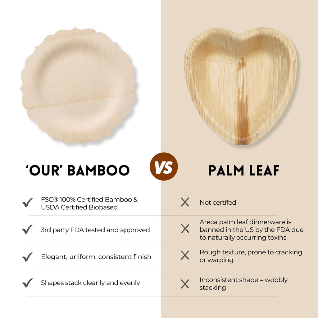 Bambu Pack of 25-11 Inch Disposable Bamboo Plates Fancy, Biodegradable Eco Friendly Products, Bamboo Disposable Plates for Party, Weddings, and Events, Great For Any Occasion, Compostable Plates