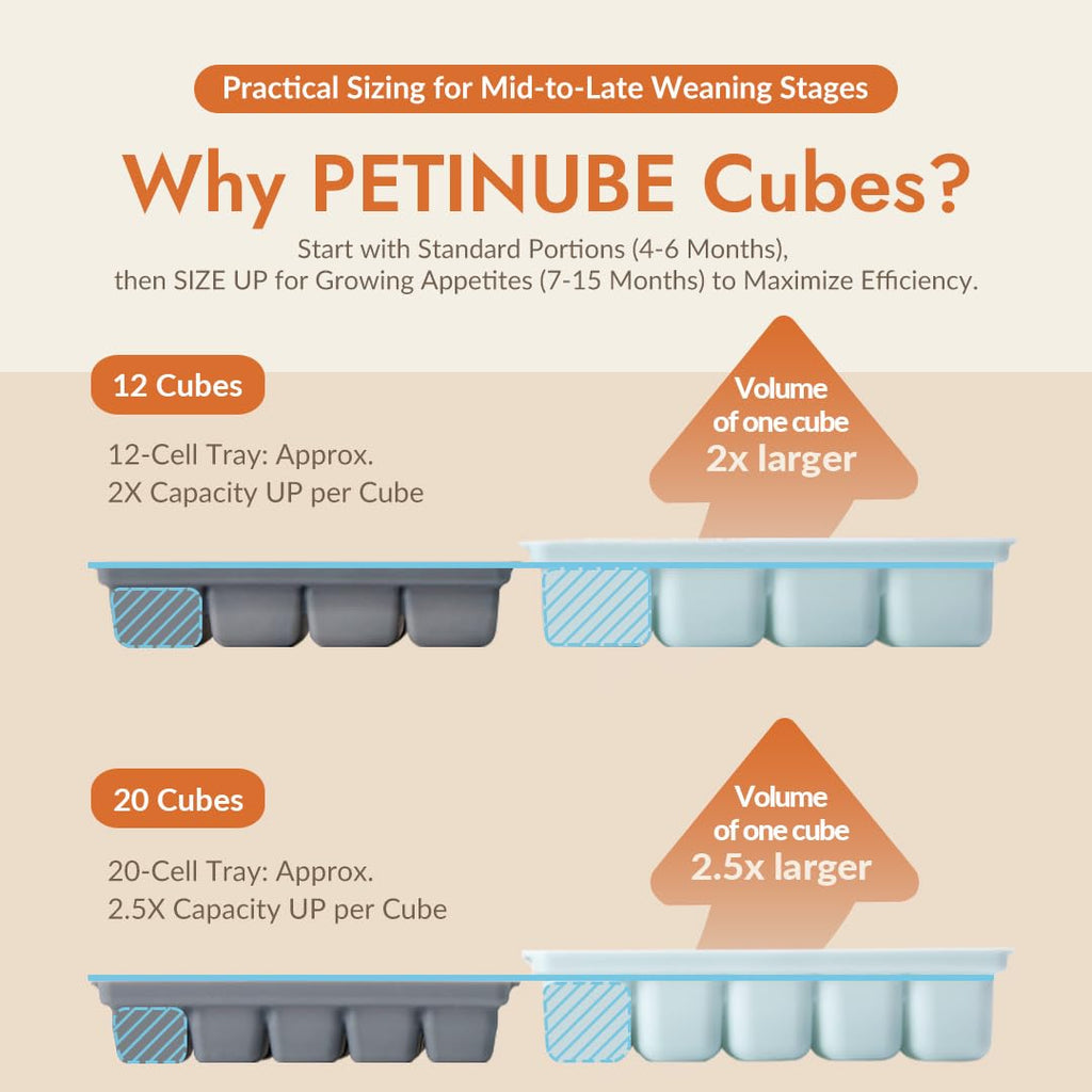 PETINUBE Baby Food Storage Silicone Cubes, Ocean Blue, 12 Cubes 1.5oz