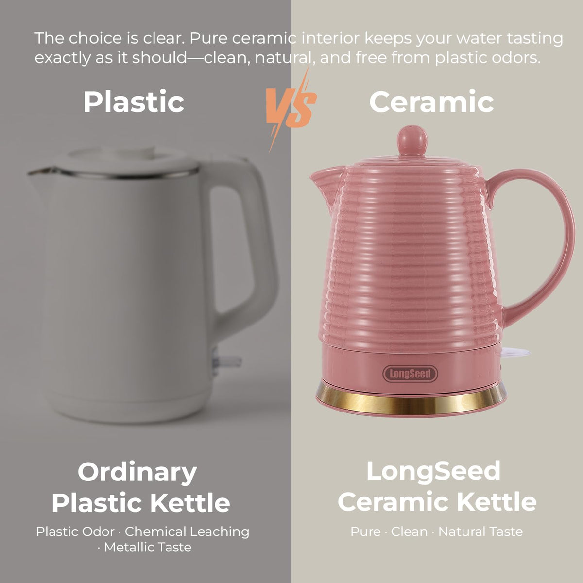 LONGSEED 1.2 Liters Ceramic Electric Kettle with Infuser & Mug Set, 1000W Fast Boil Water for Tea and Coffee, Teapot with Boil-Dry Protection and Auto Shut-Off, Detachable Swivel Base