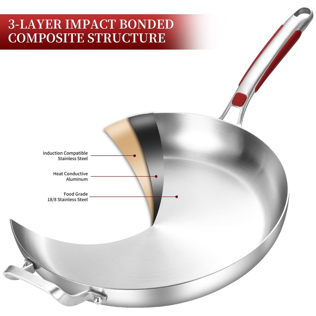 Inqibee 14 Inch Stainless Steel Frying Pan with Lid, Detachable Handle