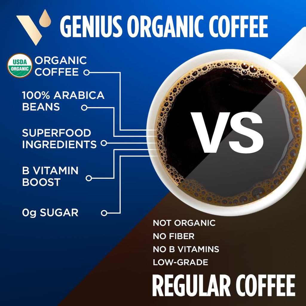 VitaCup Organic Genius Keto Medium Dark Roast Coffee Pods, 24ct