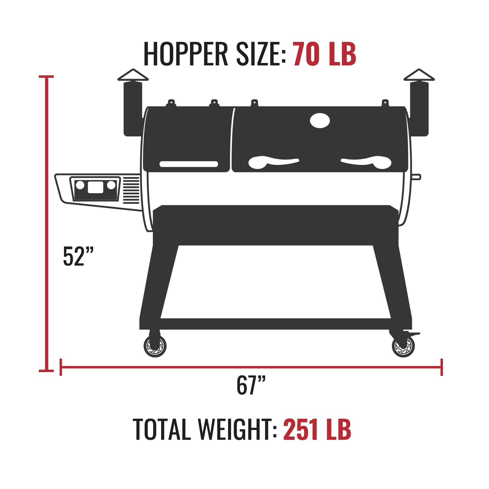 recteq DualFire 1200 Wood Pellet Smoker Grill, Wi-Fi Electric Pellet Grills, Dual Chambers for Hot and Fast + Low and Slow Cooking