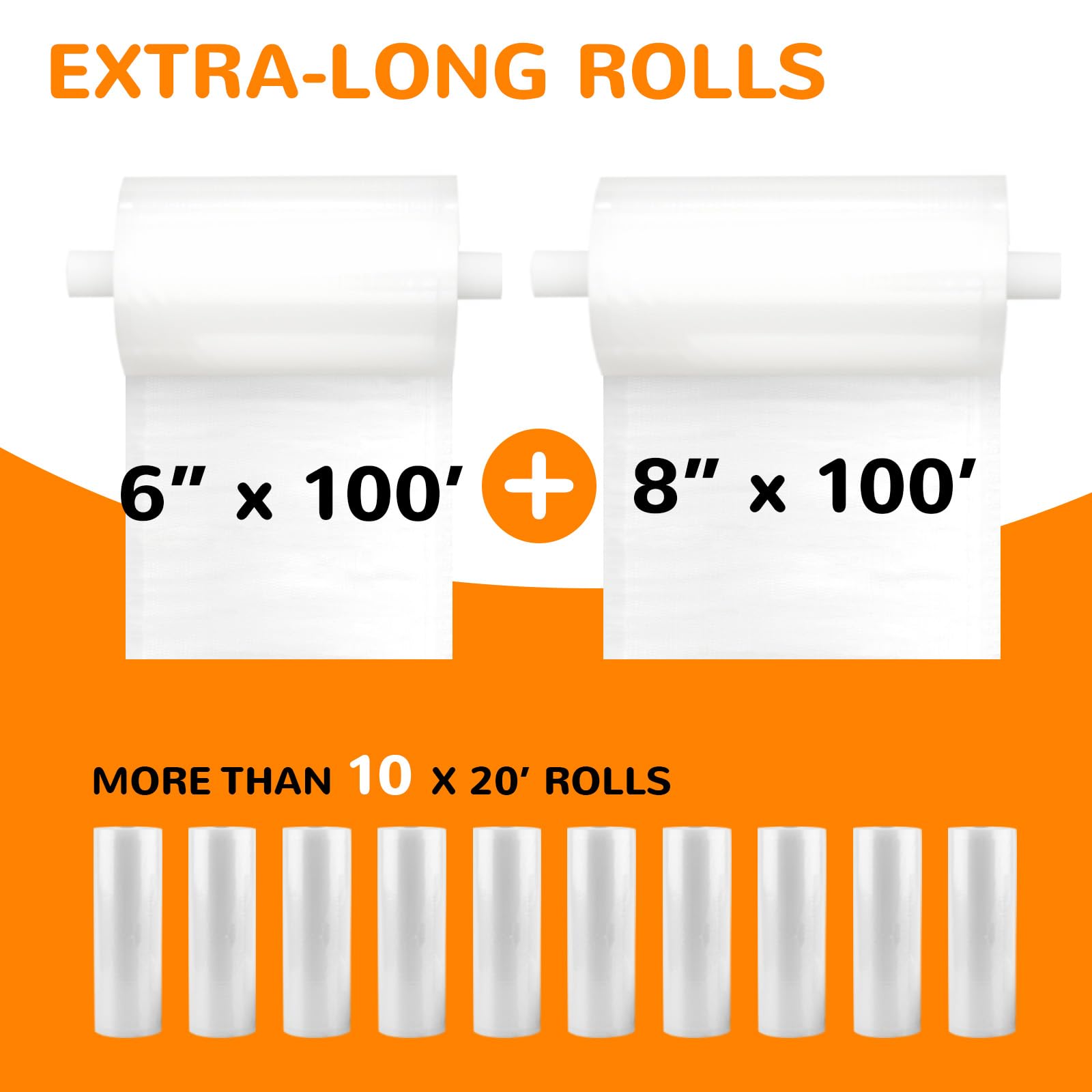 Wevac 6''x100' & 8''x100' 2 Rolls, Vacuum Seal Roll Keeper with Cutter, Ideal Vacuum Sealer Bags for Food Saver, BPA Free, Commercial Grade, Great for Storage, Meal prep and Sous Vide