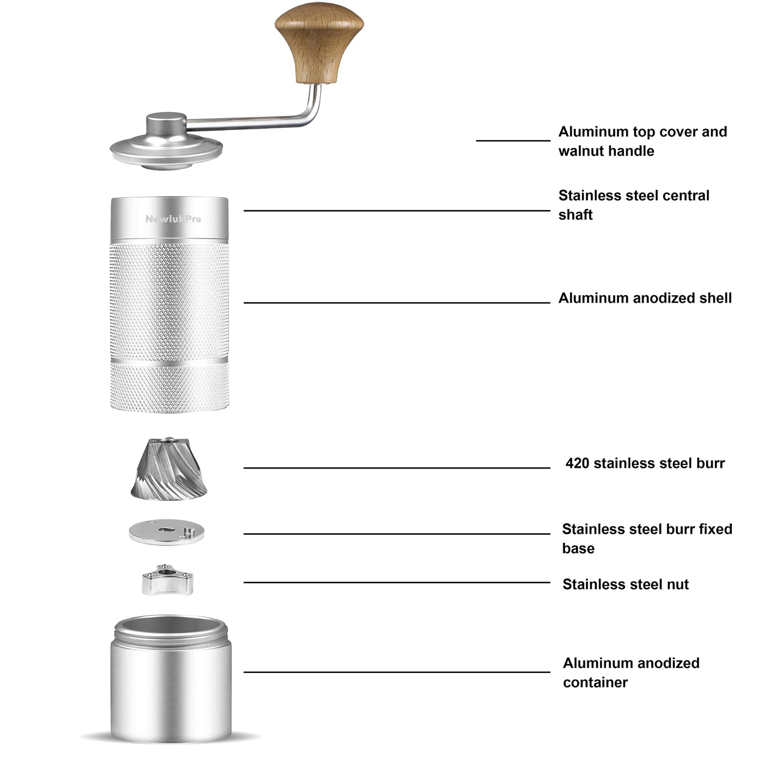NewlukPro M6 Manual Coffee Grinder for Espresso Pour Over French Press Moka
