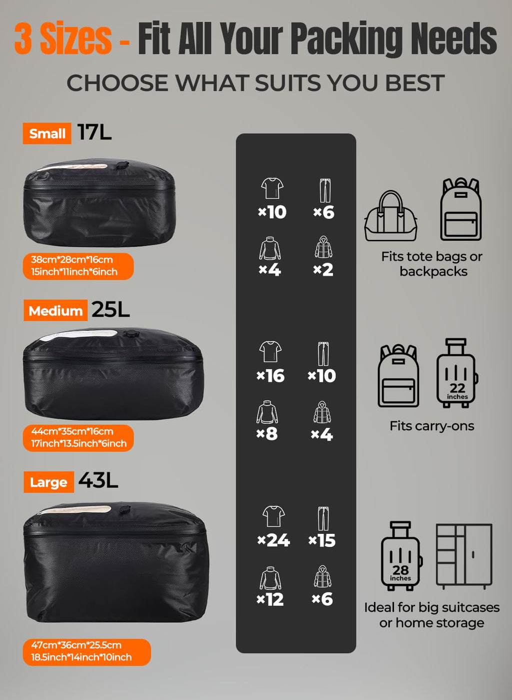 POIXM Vacuum Bags for Travel with Wireless Pump, 180° Open Zipper, IP67 Waterproof, Reusable Space Saver Compression Bags for Backpack, Suitcase, Home Storage(1 Pack + Pump)