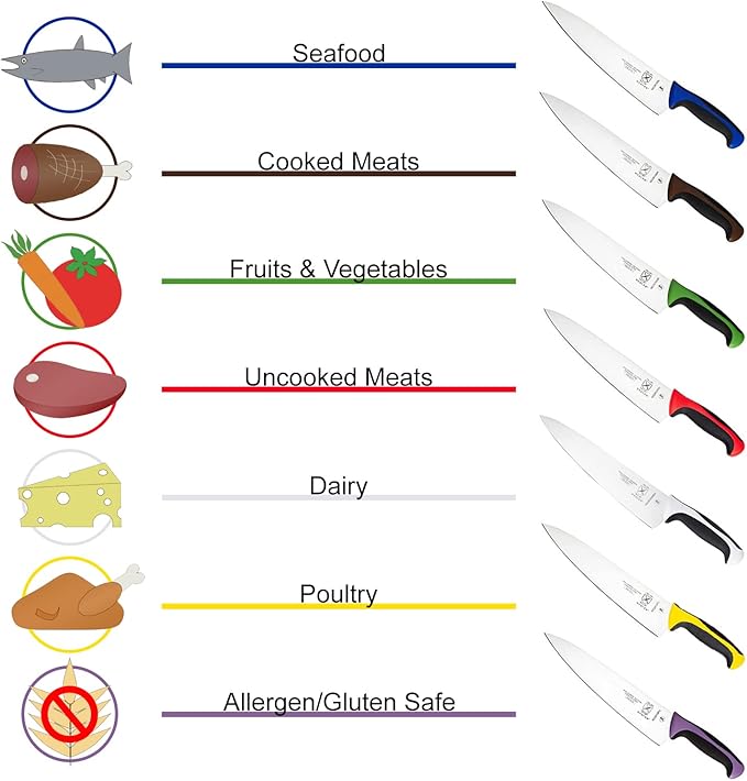 Mercer Culinary Millennia Color Handle Cutlery 9" Offset Bread Knife (Wavy Edge) Red