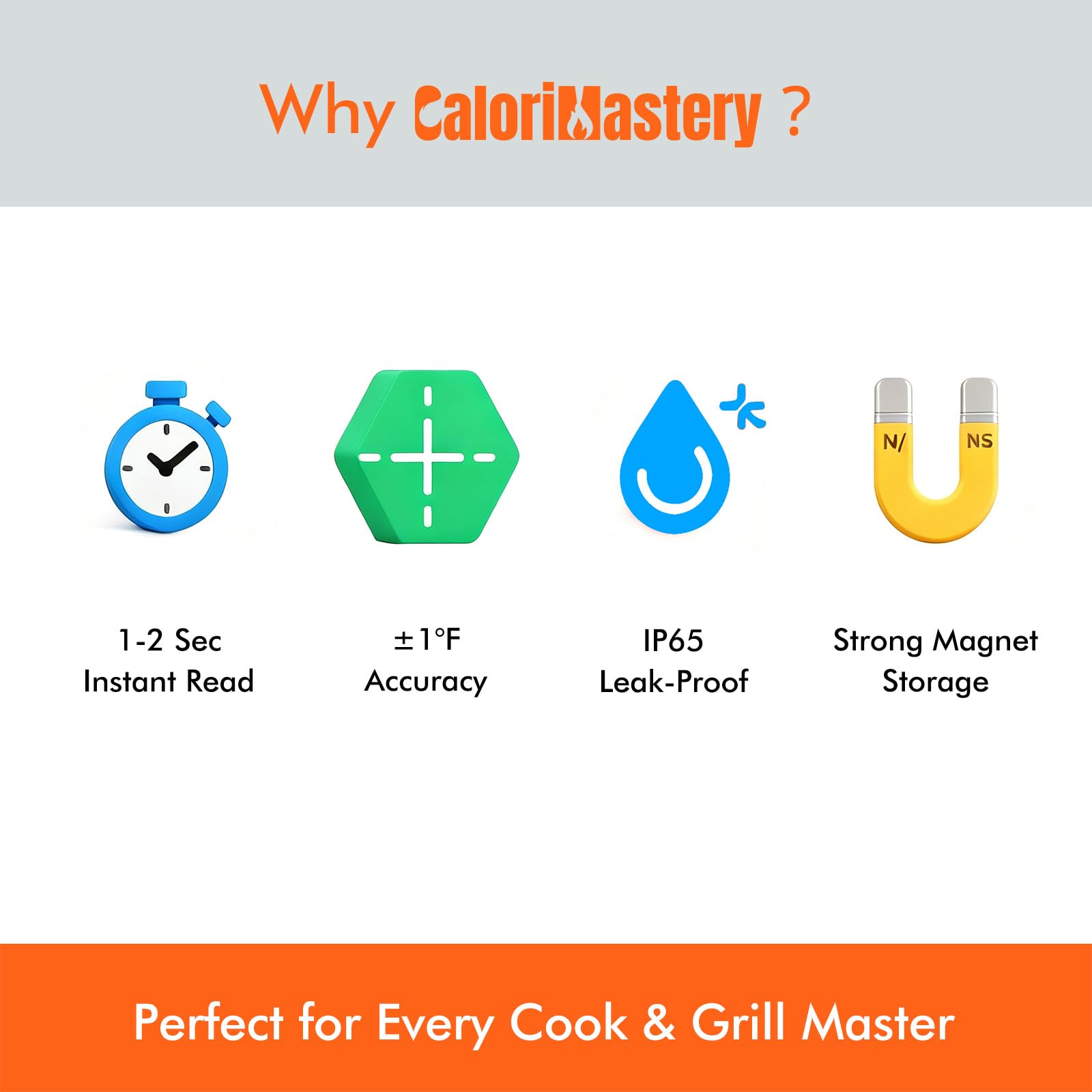 CaloriMastery Meat Thermometer Digital with Backlight, Calibration & Hold Function, IP65 Waterproof Food Thermometer for Cooking, Outdoor Grilling, Candy Making