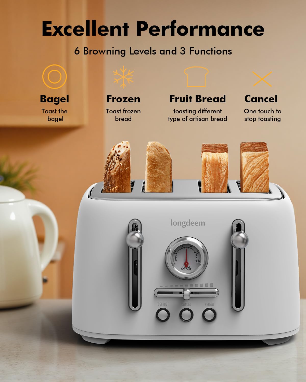 LONGDEEM 4-Slice Stainless Steel Toaster with 1.6" Wide Slots, Retro Bagel Toaster with 6 Browning Levels, Defrost/Bagel/Cancel, Removable Crumb Tray, White