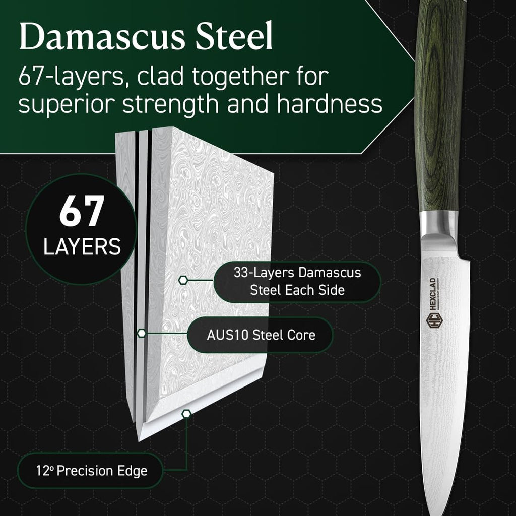 HexClad 5" Japanese Damascus Stainless Steel Utility Knife