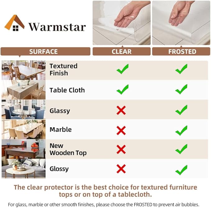 Warmstar Clear Table Cover Protector 36 x 66 Inch,1.5mm Thick Plastic Table Cover Rectangle,PVC Clear Table Protector,Desk Protector Mat for Kitchen, Dresser, Writing Desk，Dining Room Table