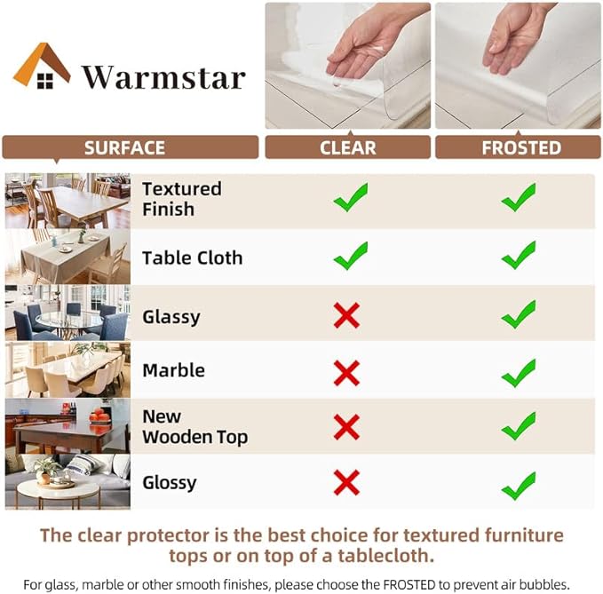 Warmstar Clear Table Cover Protector 38 x 96 Inch,1.5mm Thick Plastic Table Cover Rectangle,PVC Clear Table Protector,Desk Protector Mat for Kitchen, Dresser, Writing Desk，Dining Room Table