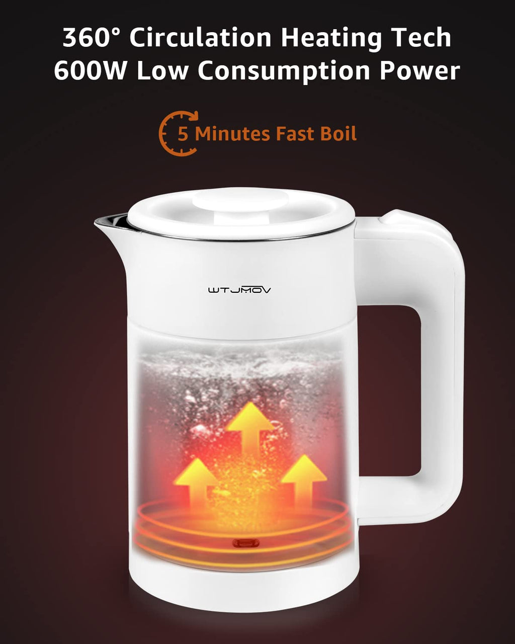 WTJMOV 0.6L Small Electric Tea Kettle Lightweight, 20 Ounce Double Wall Hot Water Boiler Stainless Steel Auto Shut-off, 120V Portable Travel Electric Kettle Fast Boil for Tea and Coffee,White