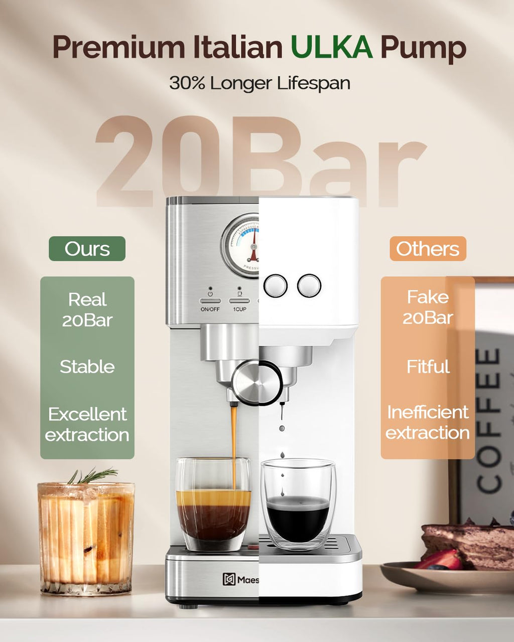 Maestri House Slim Espresso Machine with Milk Frother, 20 Bar Italian Pump