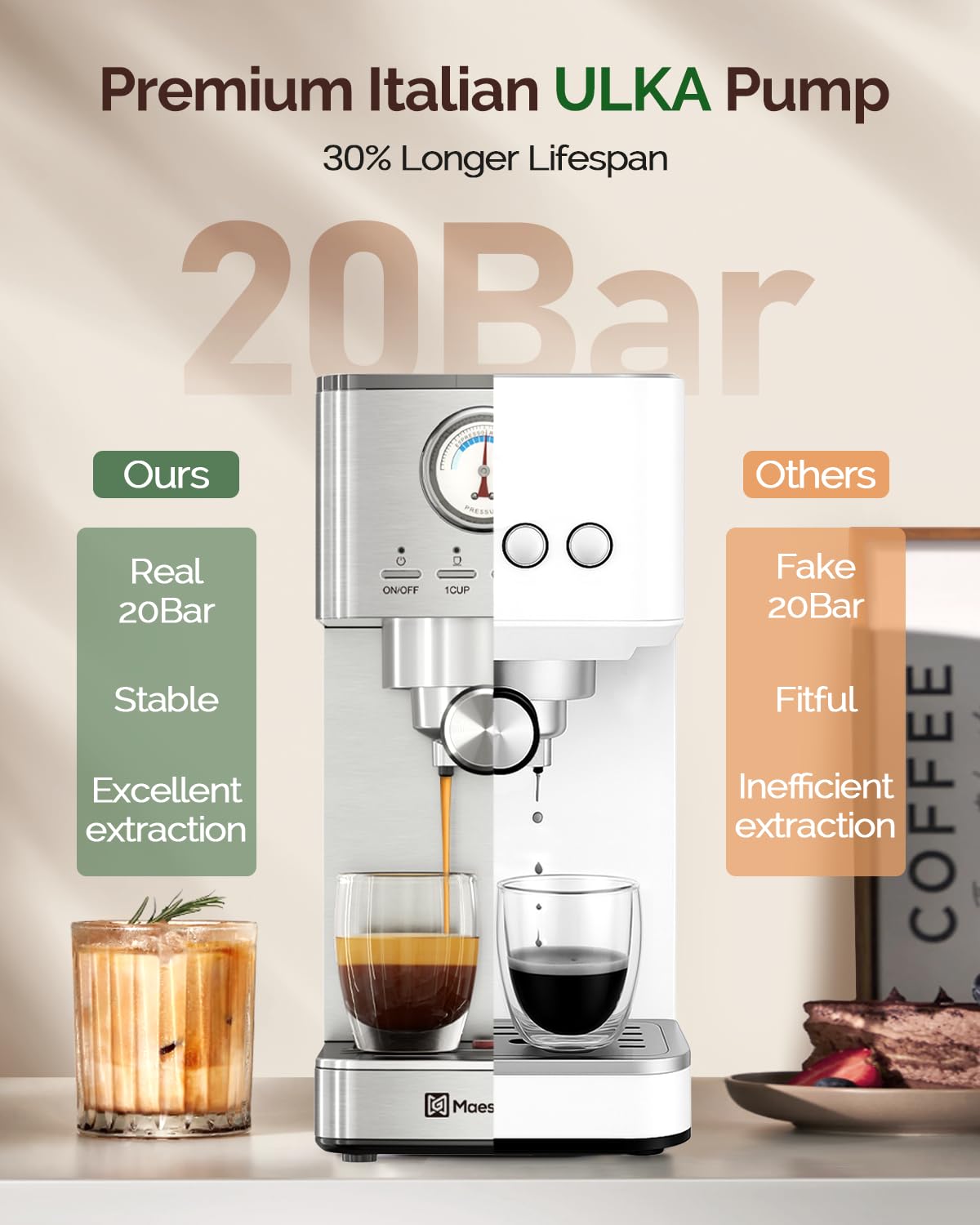 Maestri House Slim Espresso Machine with Milk Frother, 20 Bar Italian Pump
