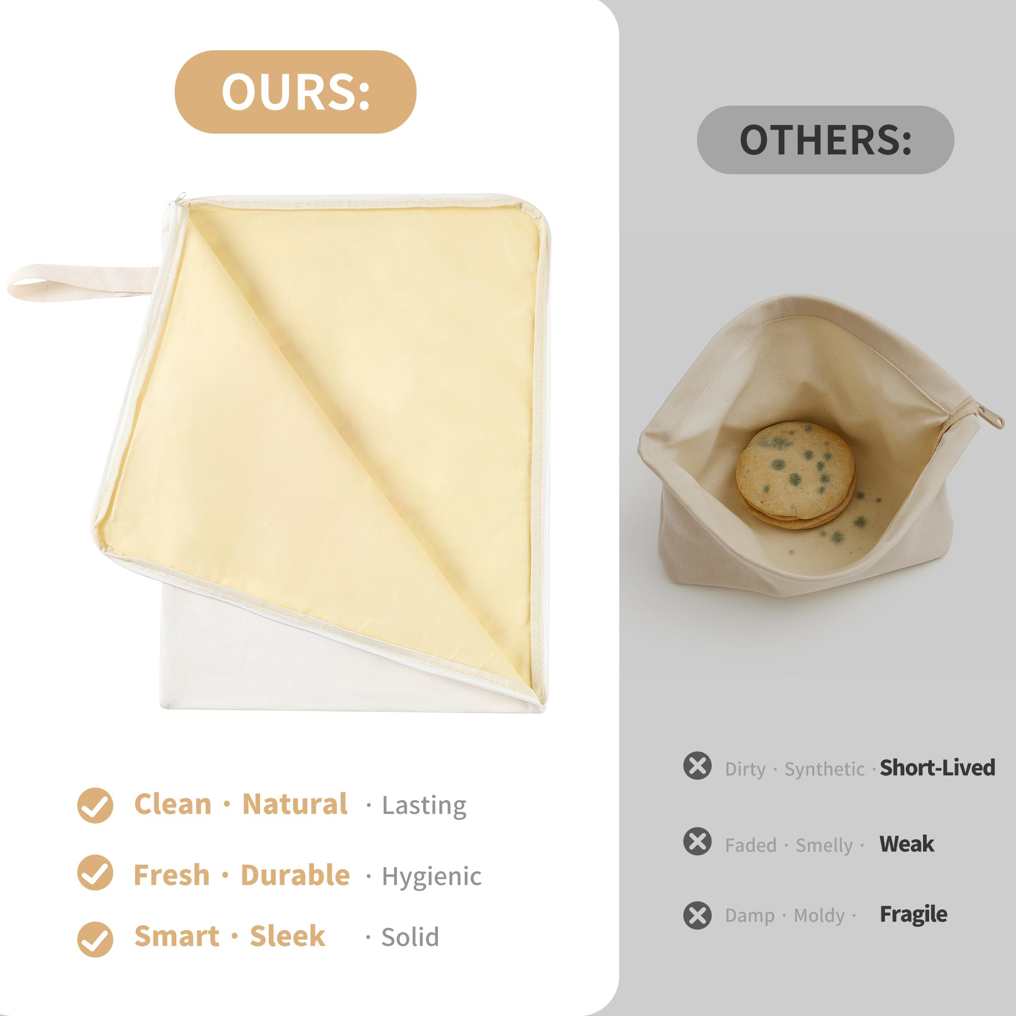 Premium Beeswax Bread Bags for Sourdough with Wide Zipper Access, 2 Pack XL(13x17in) Reusable Organic Beeswax-Coated Linen Cotton Bread Bags for Homemade Bread, Keeps Bread Fresh Naturally