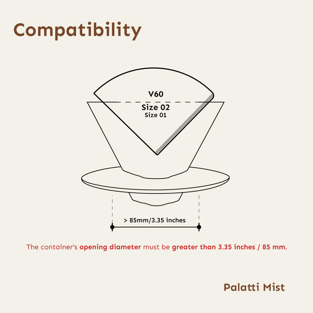 palatti Mist Porcelain Pour Over Coffee Dripper, Ceramic Pour Over Coffee Maker, Adapt to Conical 60 Degree Styles Cone Filters, Faster Flow Rate, Interchangeable Wall and Base, 1-4 cups