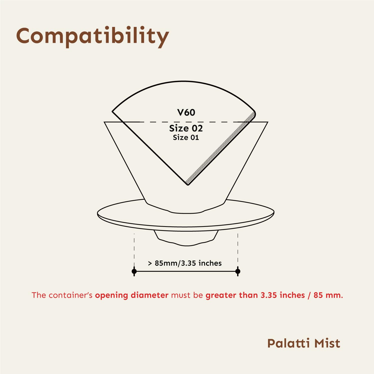 palatti Mist Porcelain Pour Over Coffee Dripper, Ceramic Pour Over Coffee Maker, Adapt to Conical 60 Degree Styles Cone Filters, Faster Flow Rate, Interchangeable Wall and Base, 1-4 cups