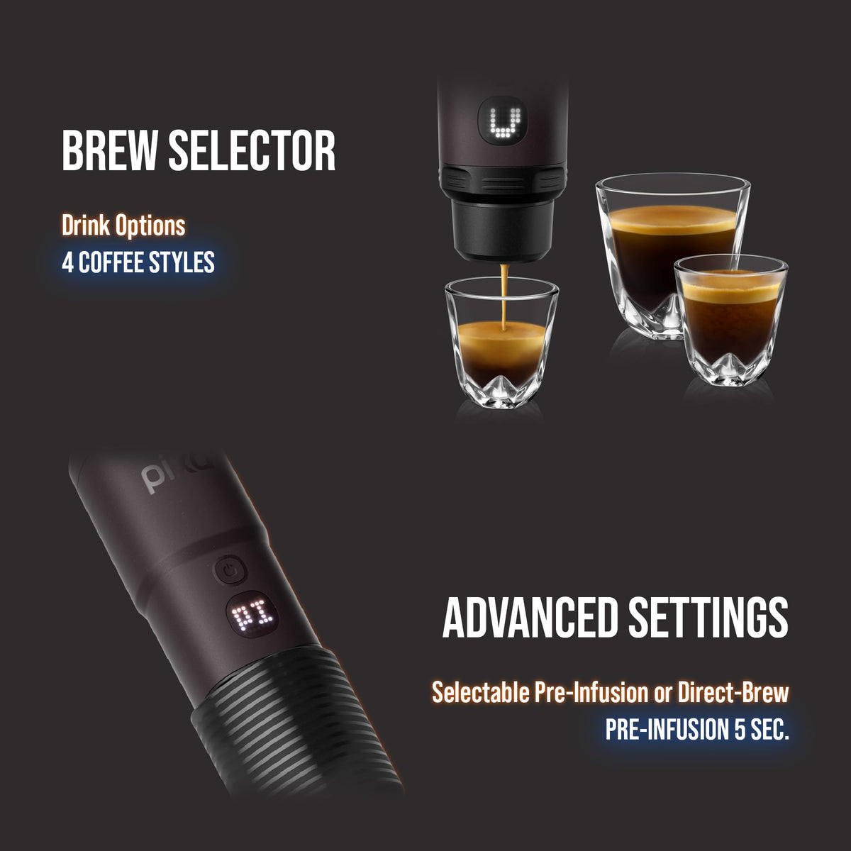 WACACO Pixapresso Espresso Machine Electric & Portable (Dark Burgundy)
