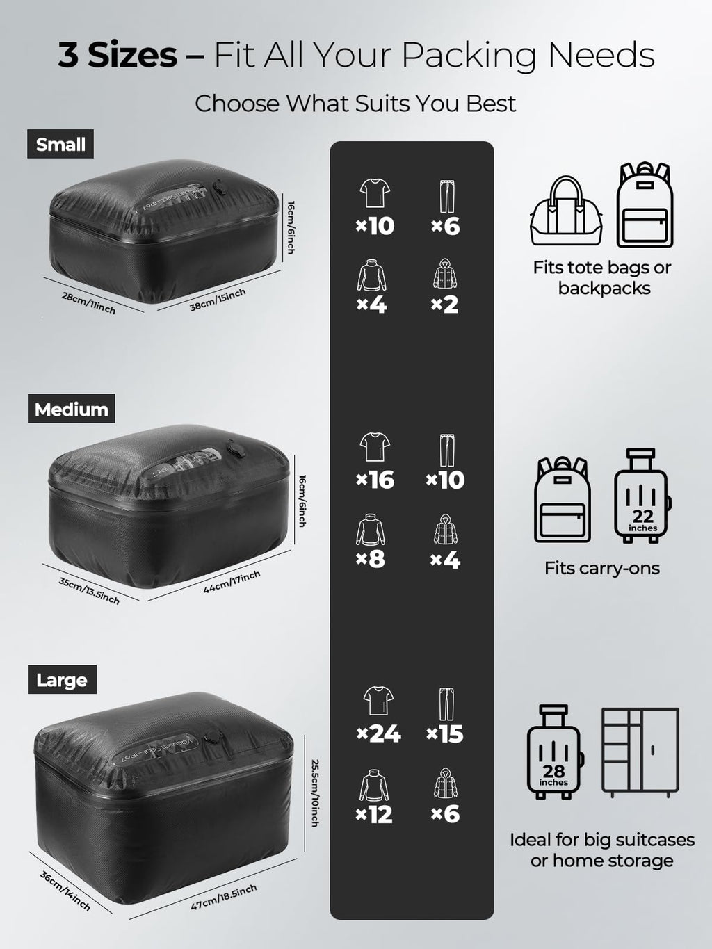 POIXM Vacuum Bags for Travel with Wireless Pump, 180° Open Zipper, IP67 Waterproof, Reusable Space Saver Compression Bags for Backpack, Suitcase, Home Storage(3 Pack + Pump)