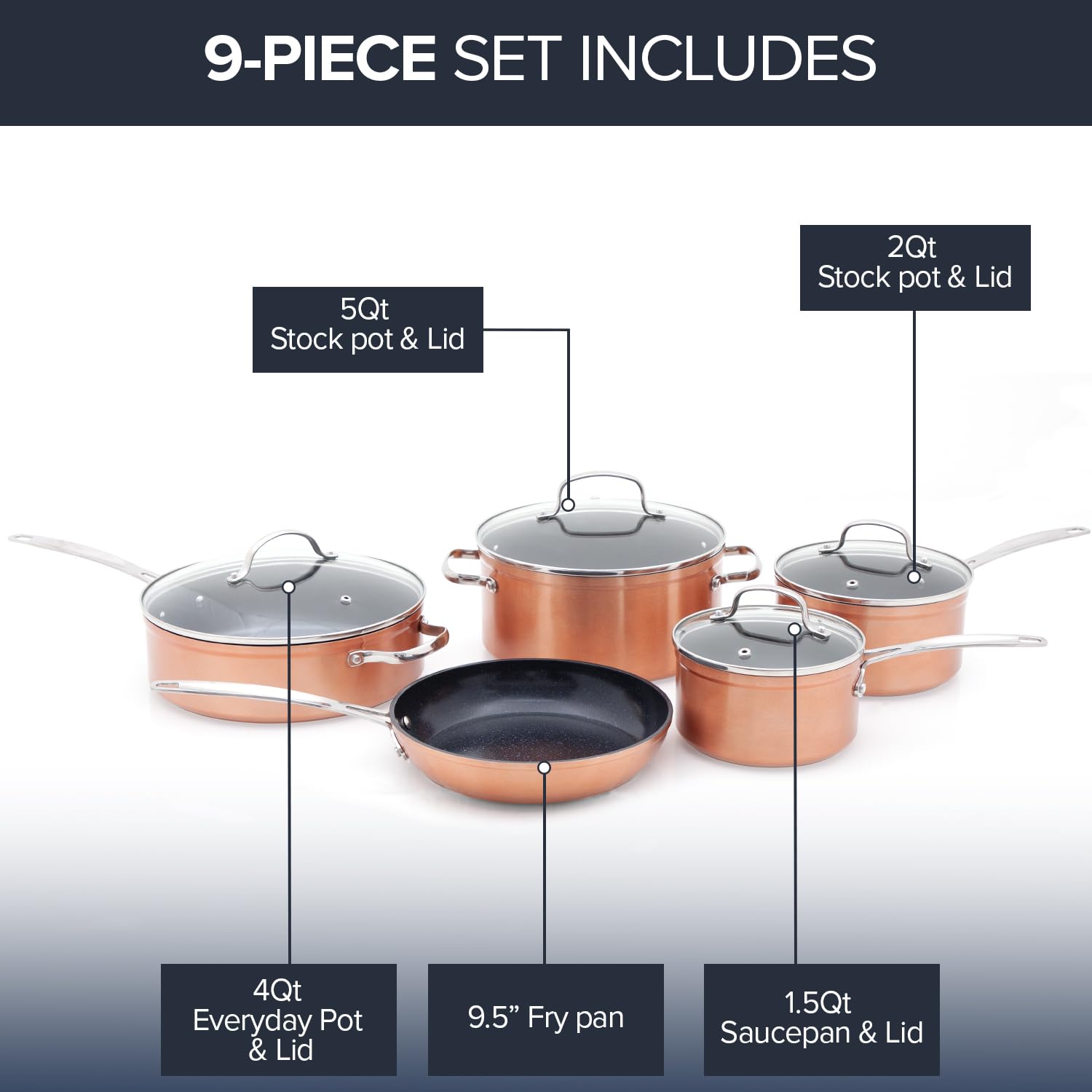 Nuwave Healthy Duralon Blue Ceramic Nonstick Coated 9pc Cookware Set