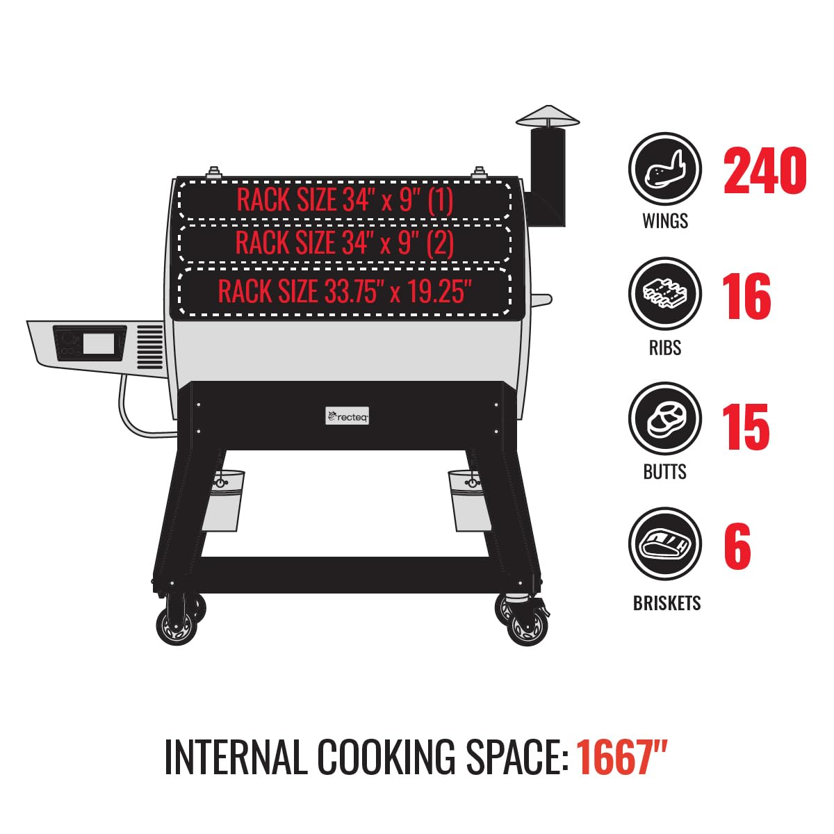 recteq Pellet Grill Smoker - Flagship 1600, Wood Pellet Smoker, BBQ, Wi-Fi Smart Grill, 1667 Sq. In. Cook Space, 40 lb Hopper