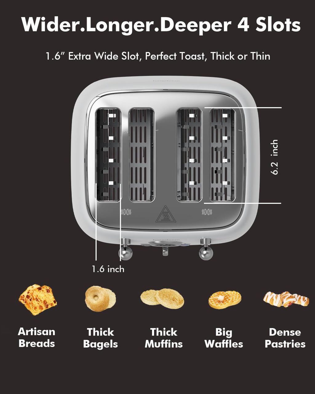 LONGDEEM 4-Slice Stainless Steel Toaster with 1.6" Wide Slots, Retro Bagel Toaster with 6 Browning Levels, Defrost/Bagel/Cancel, Removable Crumb Tray, White