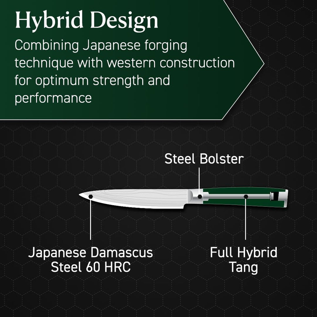 HexClad 5" Japanese Damascus Stainless Steel Utility Knife