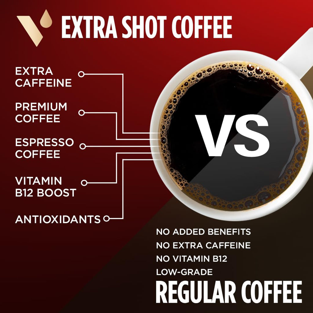 VitaCup Extra Shot High Caffeine, Dark Roast Instant Coffee Packets, 24ct