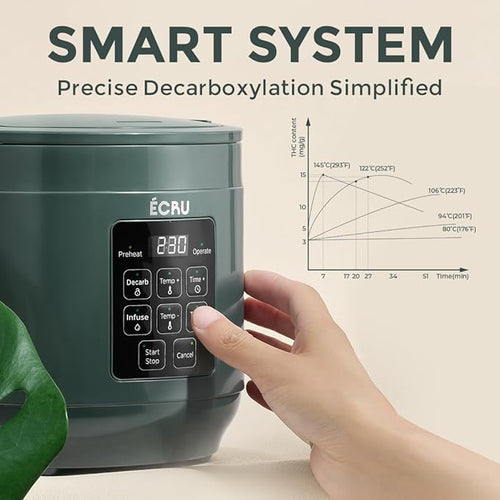 3 oz Herb Decarboxylator Infuser Machine for Butter and Oil