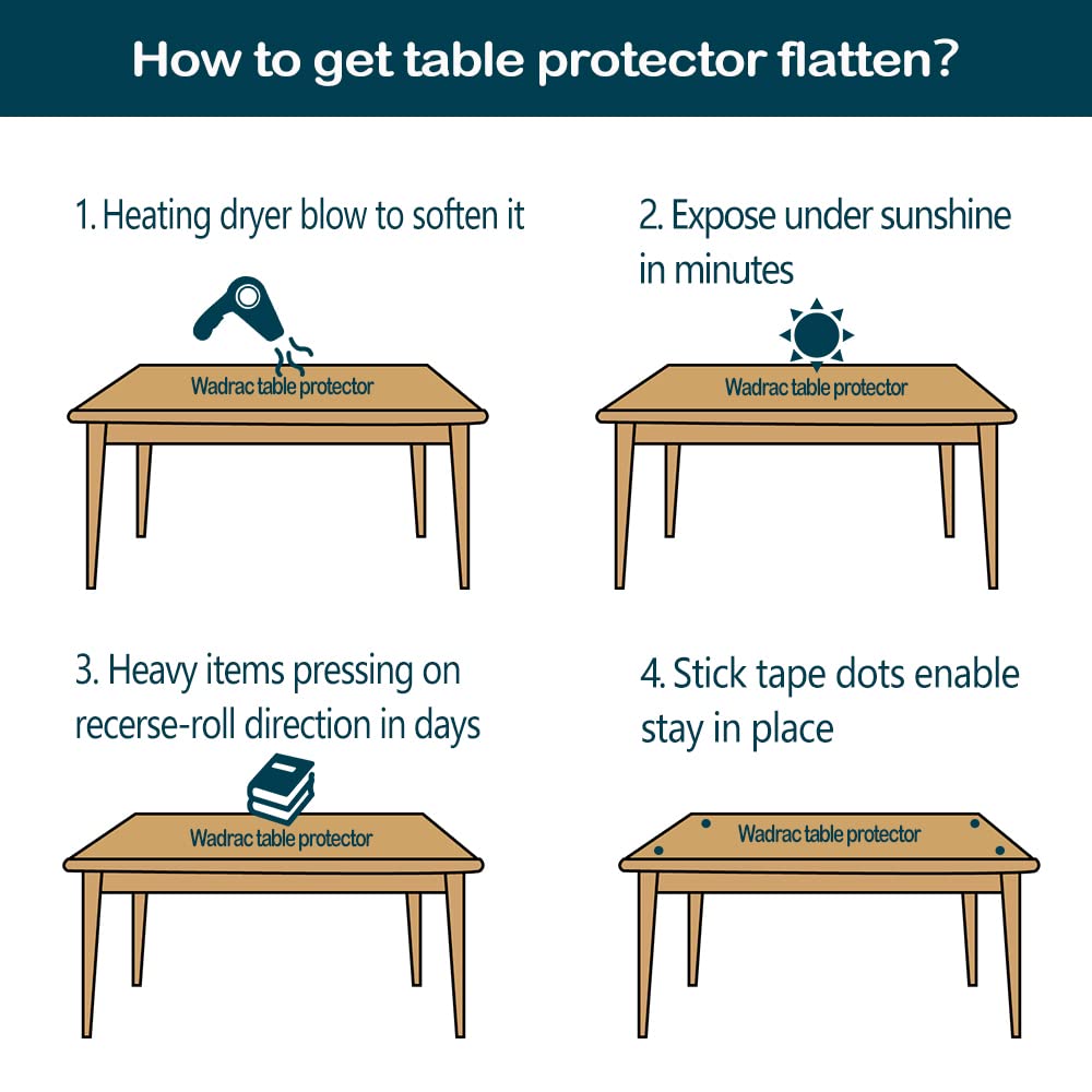 42x44 Inch Multisize Clear Vinyl Desk Blotter Mat Table Protector PVC Plastic Tablecloth Liner Cover Mat Wipeable Easy Clean Protective Pad Eco Furniture Coffee Dining Meeting Tabletop Water Resistant