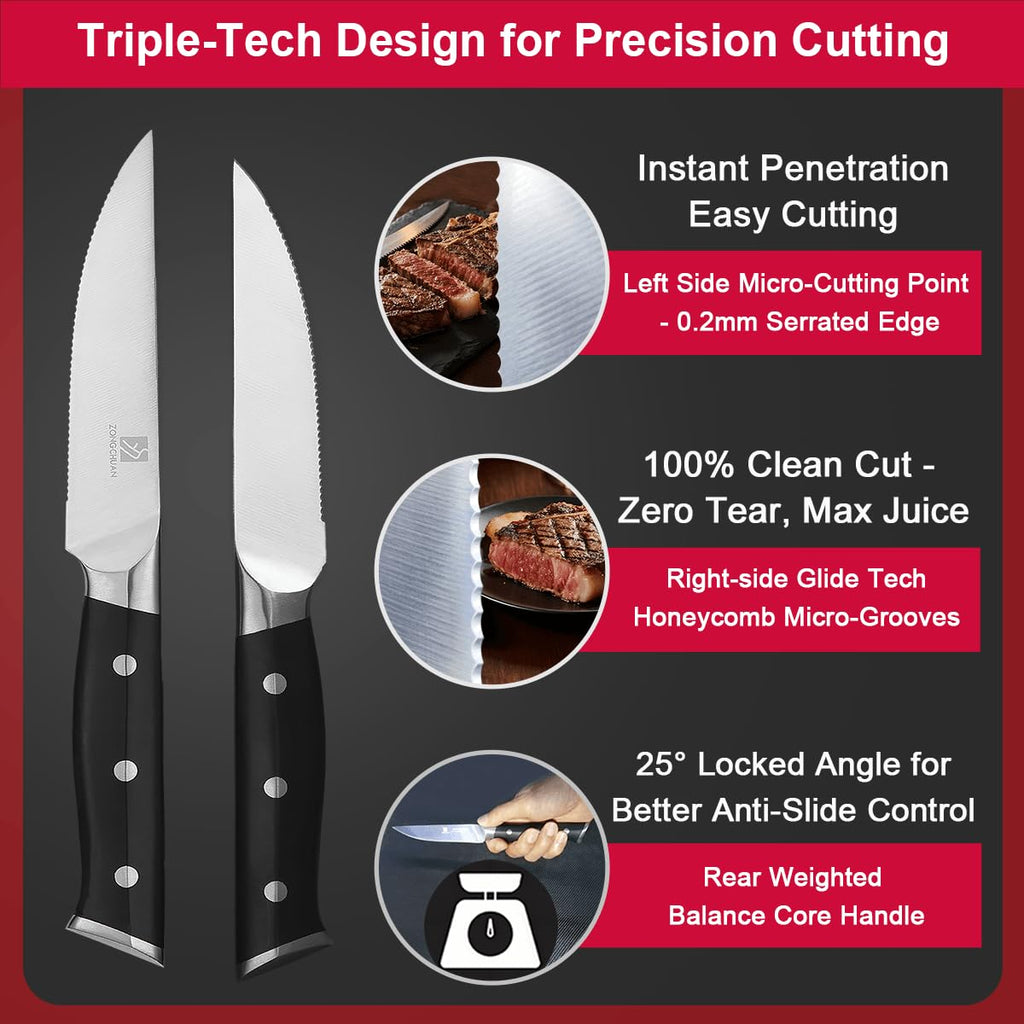 zongchuan Steak Knife,4.5inch Steak Knives Set of 2,High-Carbon Stainless Steel Knife Set,Serrated Blade Sharp Knives,Dishwasher Safe,Ergonomic Black Handel,Full Tang Design With Excellent Gift