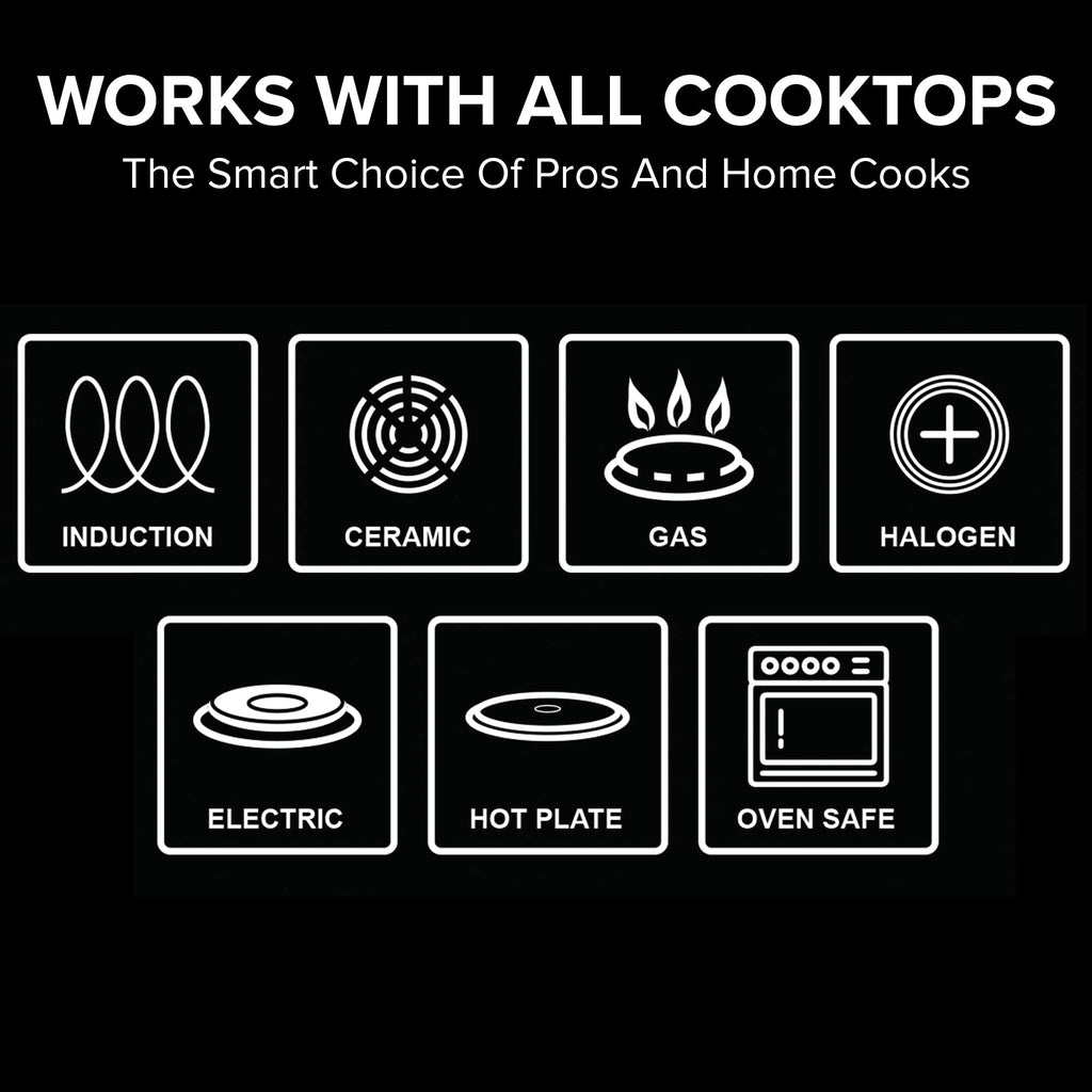 Nuwave Premium Tri-Ply Stainless Steel Cookware Set with Nesting Design