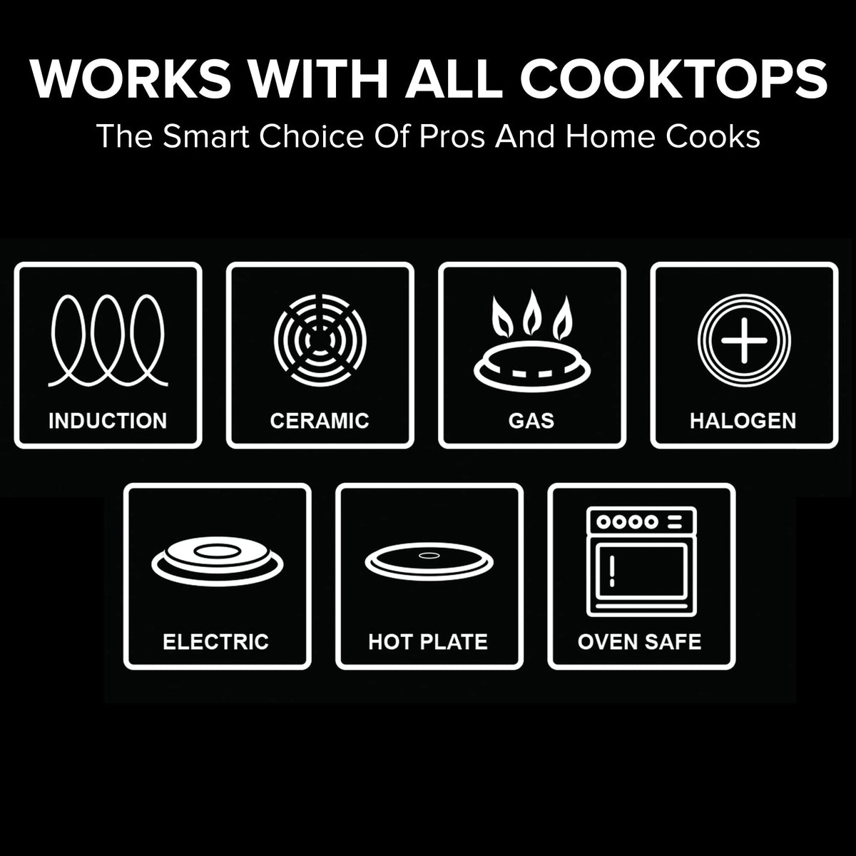Nuwave Premium Tri-Ply Stainless Steel Cookware Set with Nesting Design