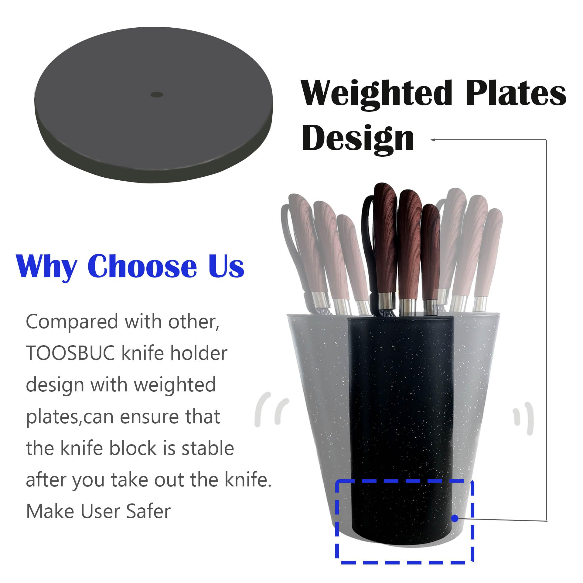 Universal Knife Block without Knives Multi-Functional Freedom Knife Storage Stand Resin Round Knife Holder Unique Design Slot to Protect Blades Detachable Easy to Clean Countertop Knife Holder