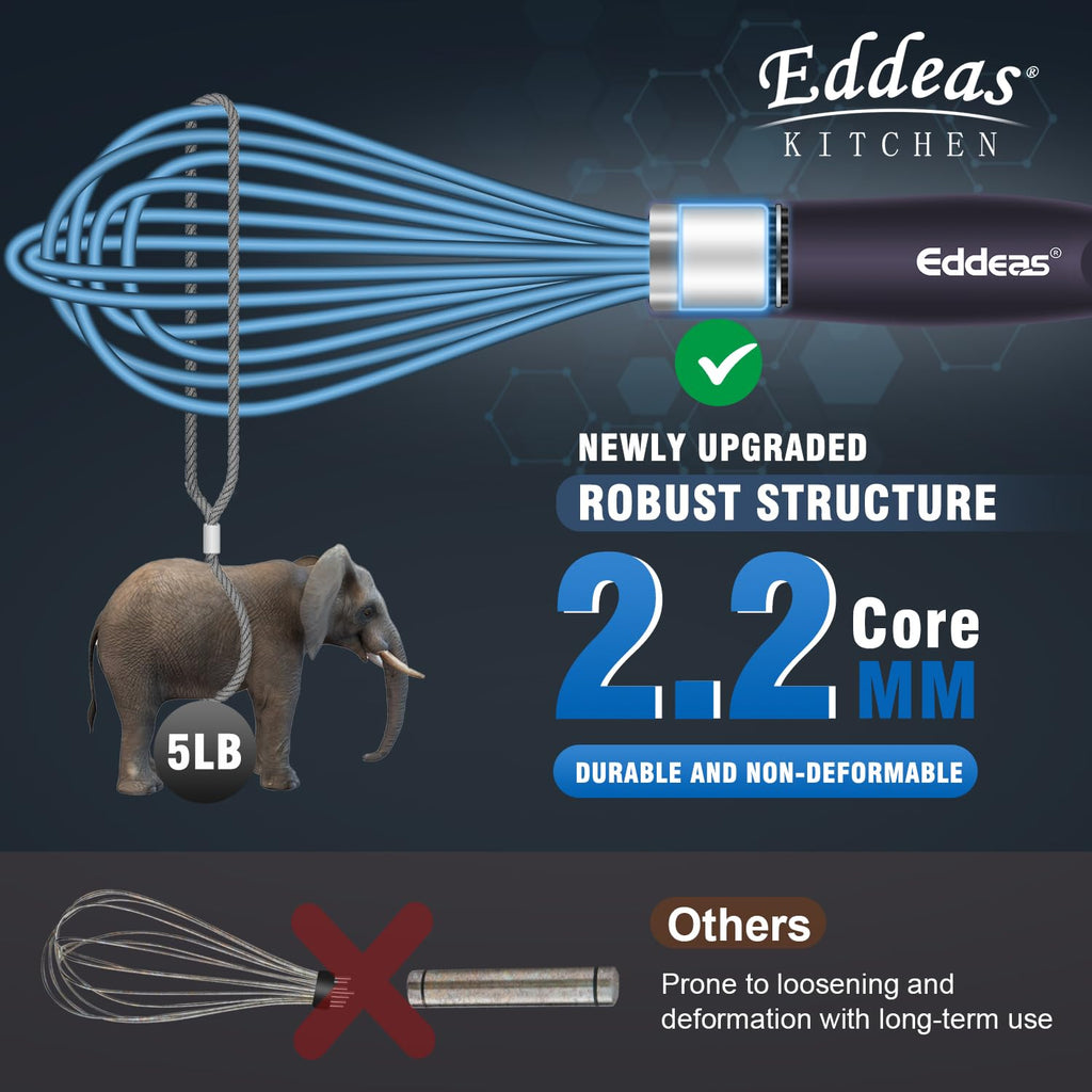 Eddeas Silicone Whisk, 500°F Heat Resistant Non Scratch Coated Whisks for Cooking Baking Balloon wisk, Kitchen Whisk Tool Set, for Stirring, Beating & Blending of 3 Size 7.5"+ 9" +11 inch