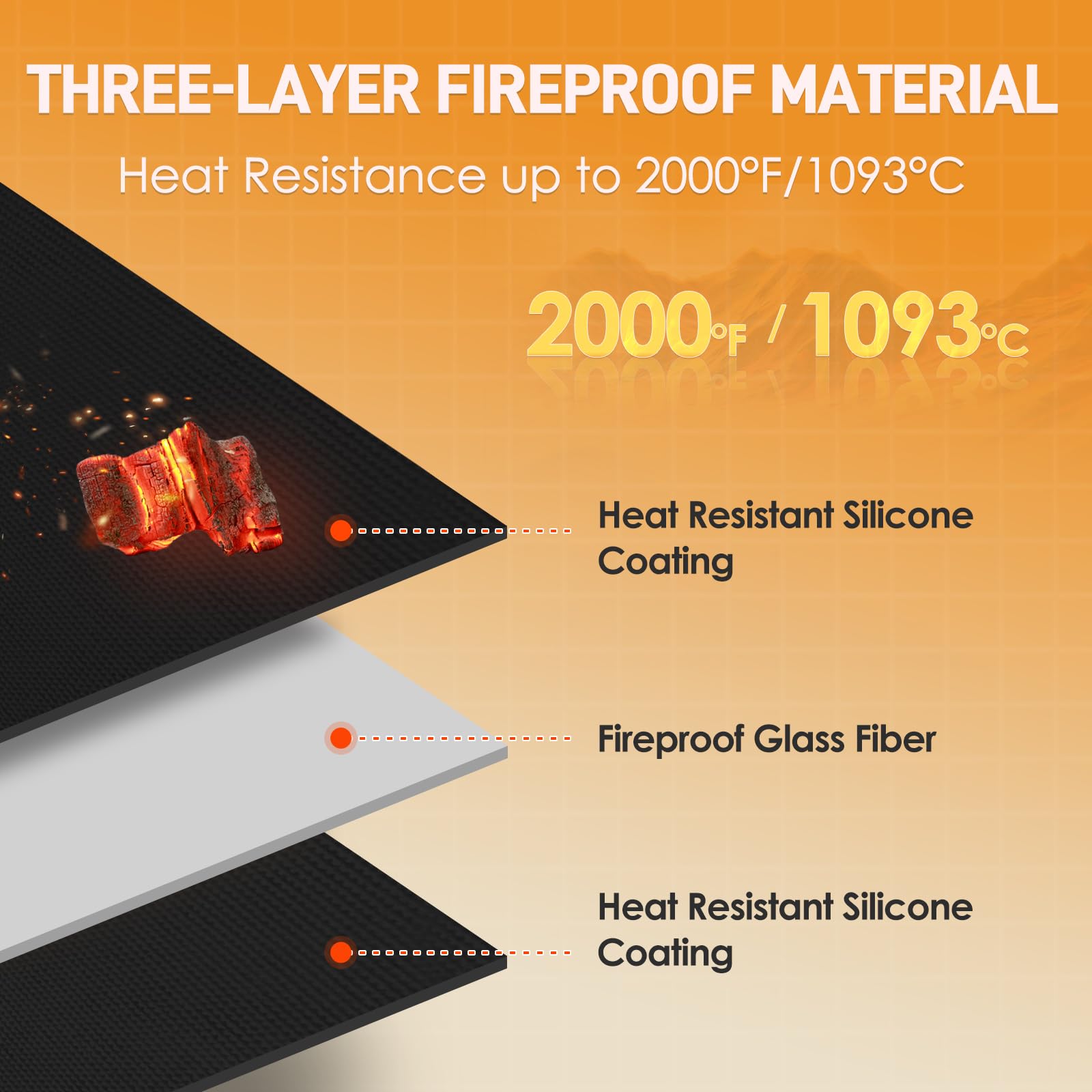 TOHONFOO Large Grill Mats for Outdoor Grill Deck Protector 90 x 48 x 0.02in