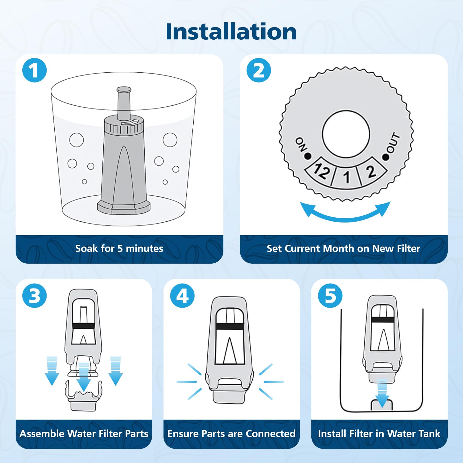 6 Pack Upgrade Water Filters Compatible with Breville BES880 Barista Touch, BES990 BES980 Oracle Touch and BES878 BES920 Bambino ClaroSwiss Sage Espresso coffee Machine, #BES008WHT0NUC1