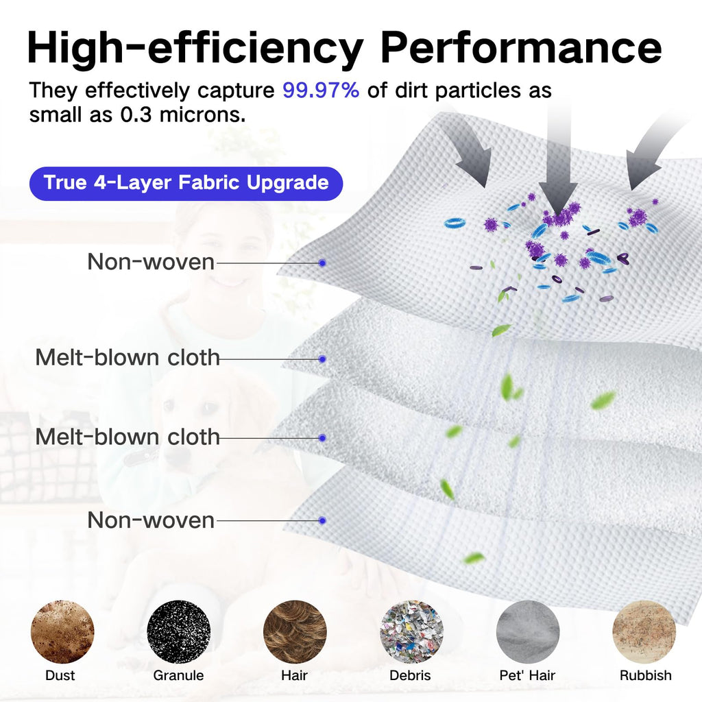 12 Pack Dust Bags for Eufy C28 OMNI, E28 OMNI, E25 OMNI Robot Vacuum