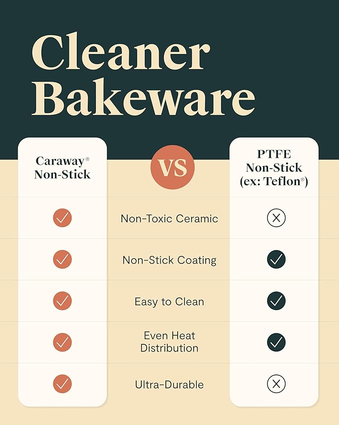 Caraway Non-Stick Ceramic 9”x13” Rectangle Pan - Naturally Slick Ceramic Coating - Non-Toxic, PTFE & PFOA Free - Perfect for Brownies, Lasagnas, and More - Marigold