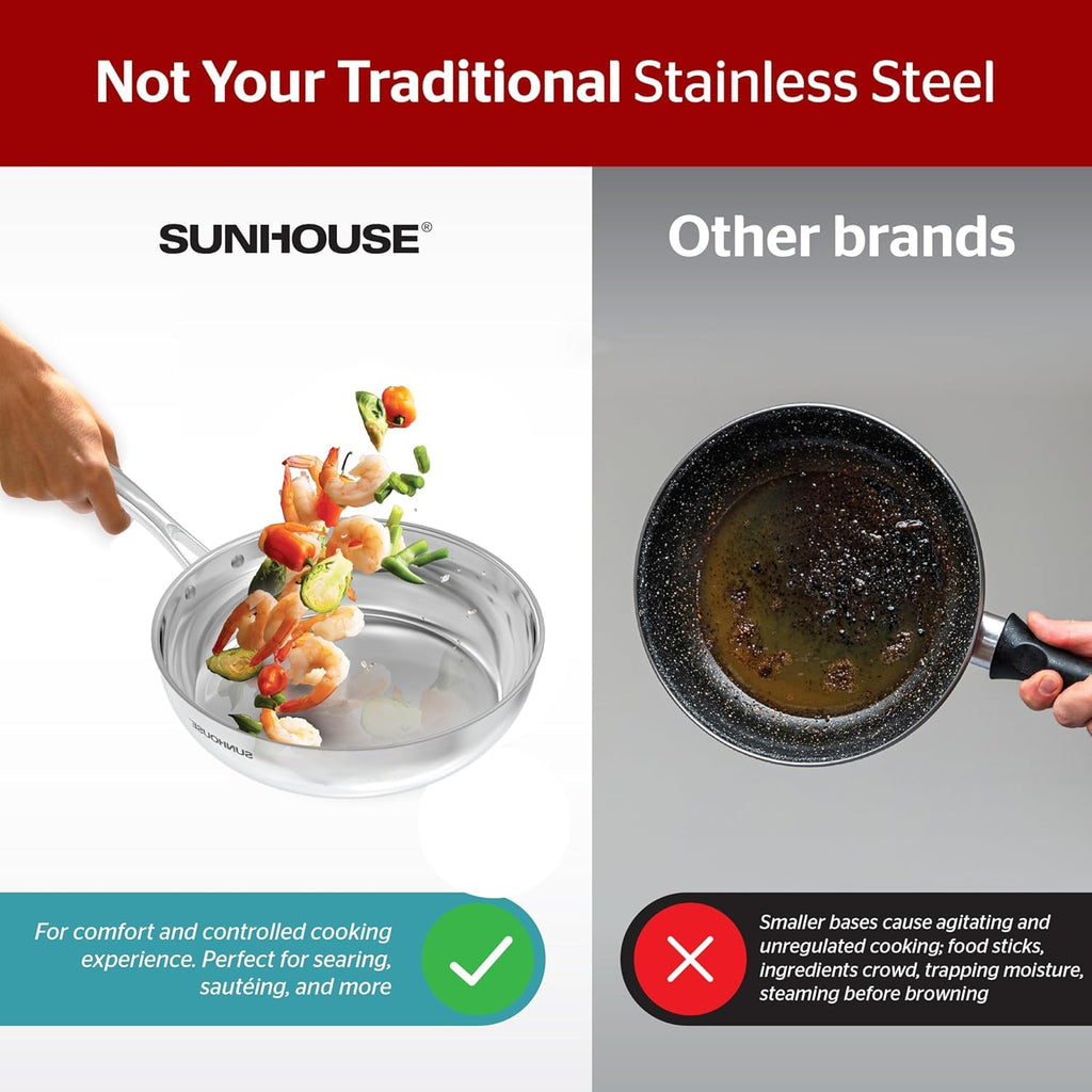 Sunhouse 10 Inch Stainless Steel Frying Pan Skillet