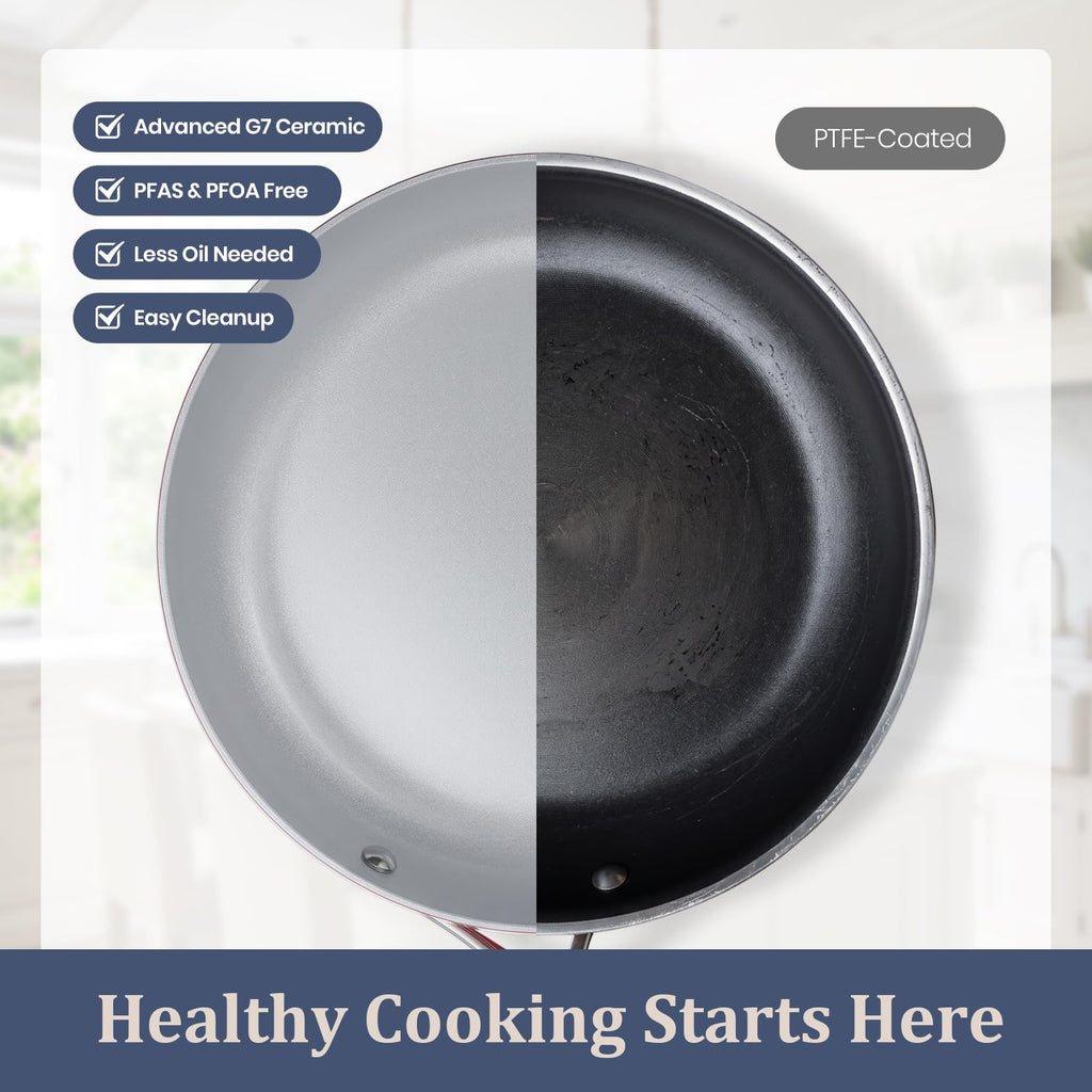 CookinCraze Pots and Pans Set Non Stick 8 Pcs Healthy Ceramic Cookware Set